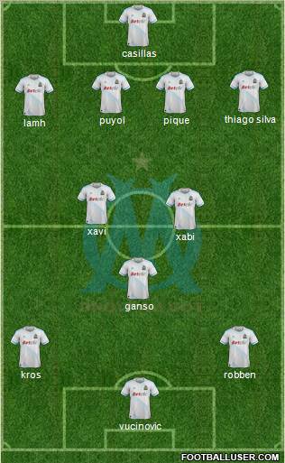 Olympique de Marseille Formation 2011