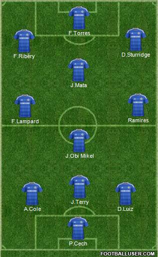 Chelsea Formation 2011