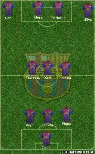 F.C. Barcelona Formation 2011