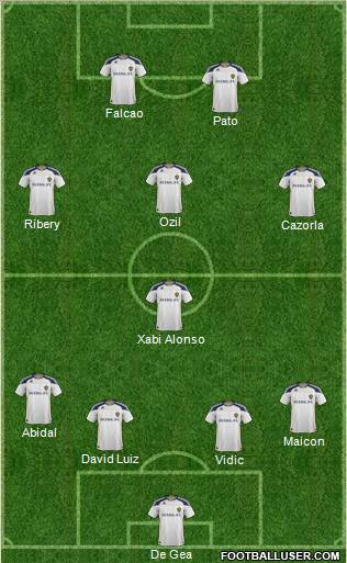 Los Angeles Galaxy Formation 2011