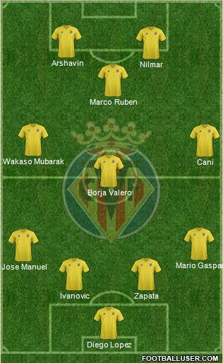 Villarreal C.F., S.A.D. Formation 2011