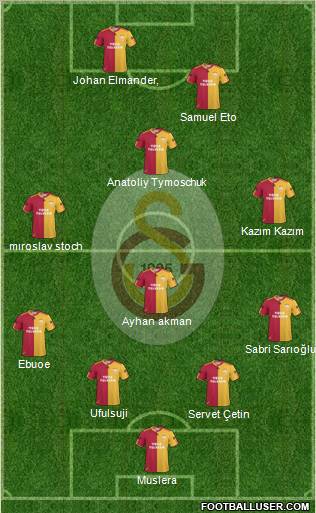 Galatasaray SK Formation 2011