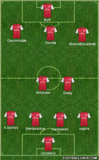 Arsenal Formation 2011