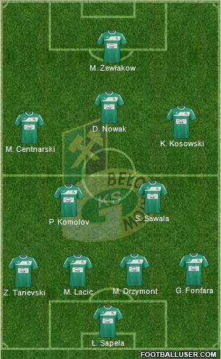 GKS Belchatow Formation 2011