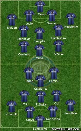 F.C. Internazionale Formation 2011