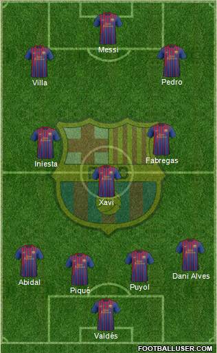 F.C. Barcelona Formation 2011