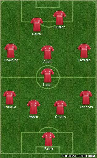 Liverpool Formation 2011