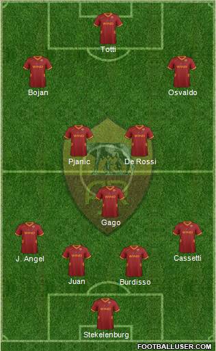 AS Roma Formation 2011