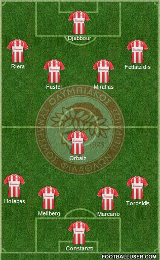 Olympiakos SF Piraeus Formation 2011