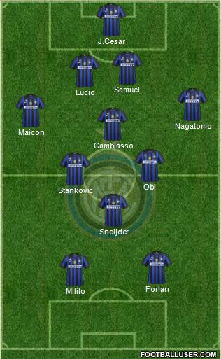 F.C. Internazionale Formation 2011