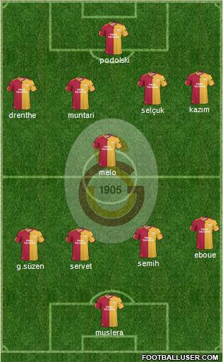 Galatasaray SK Formation 2011