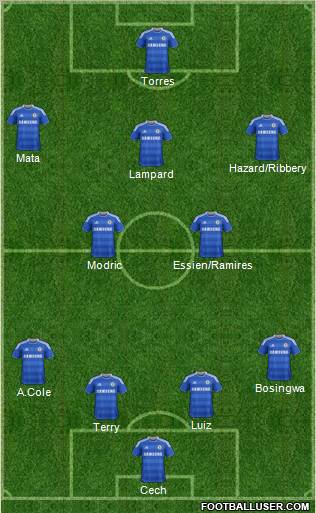 Chelsea Formation 2011