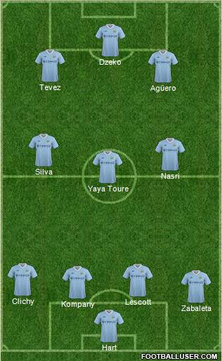 Manchester City Formation 2011