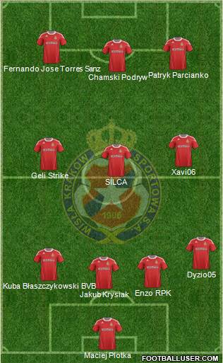 Wisla Krakow Formation 2011