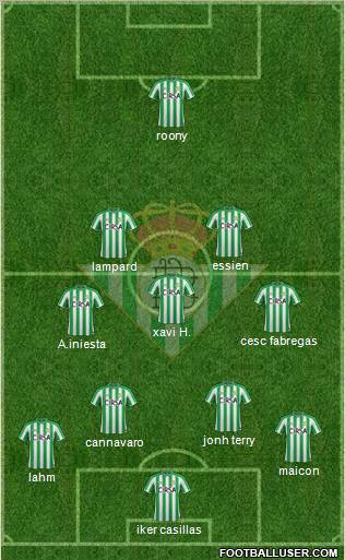 Real Betis B., S.A.D. Formation 2011