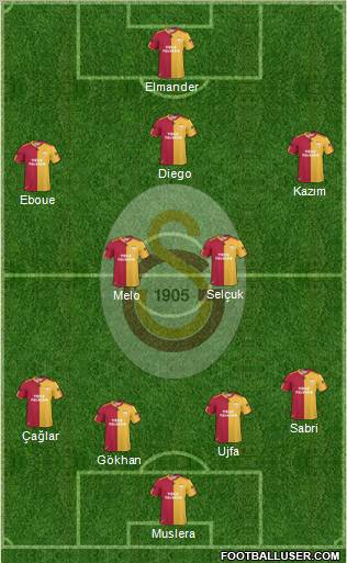 Galatasaray SK Formation 2011