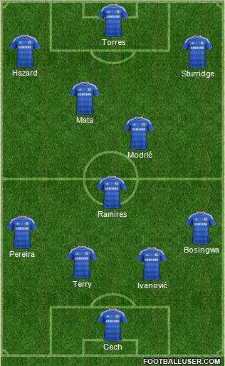 Chelsea Formation 2011