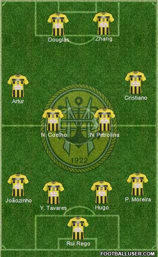 Sport Clube Beira-Mar Formation 2011