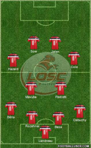 LOSC Lille Métropole Formation 2011