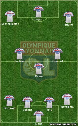 Olympique Lyonnais Formation 2011