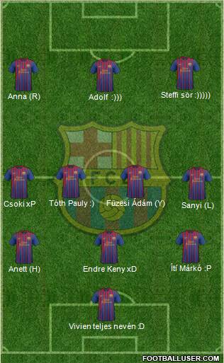 F.C. Barcelona Formation 2011