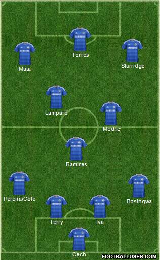 Chelsea Formation 2011