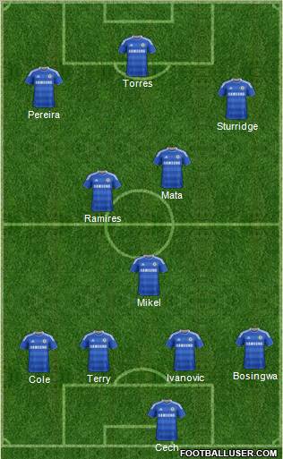 Chelsea Formation 2011