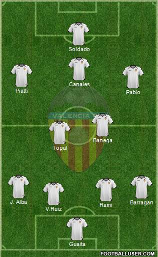 Valencia C.F., S.A.D. Formation 2011