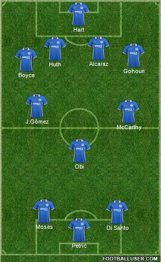 Wigan Athletic Formation 2011