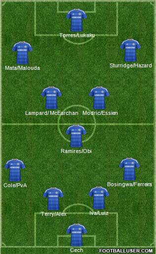 Chelsea Formation 2011