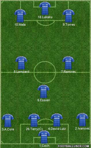 Chelsea Formation 2011