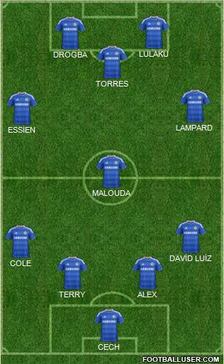 Chelsea Formation 2011