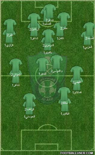 Al-Ahli (KSA) Formation 2011