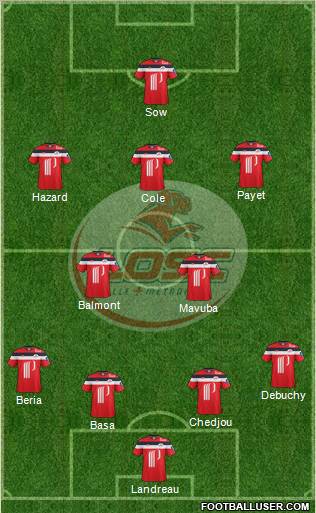 LOSC Lille Métropole Formation 2011