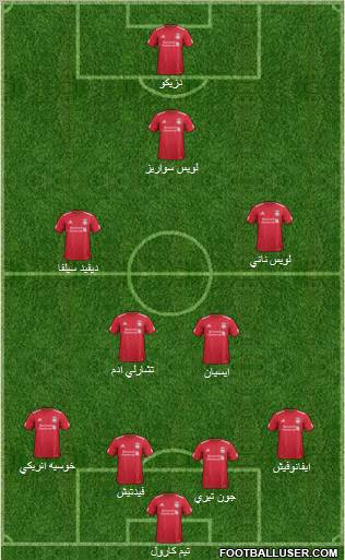 Liverpool Formation 2011