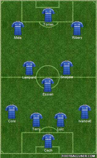 Chelsea Formation 2011