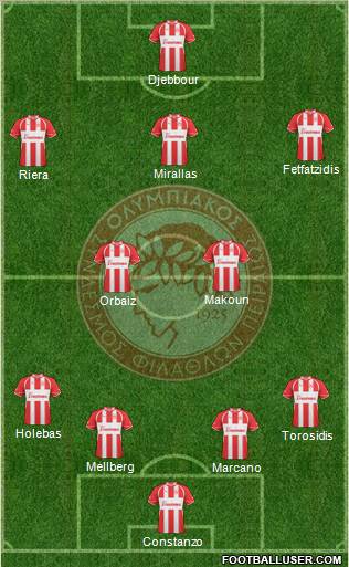 Olympiakos SF Piraeus Formation 2011