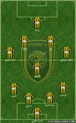 Al-Ittihad (KSA) Formation 2011