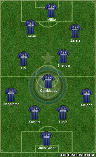 F.C. Internazionale Formation 2011