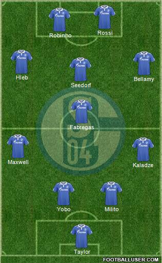 FC Schalke 04 Formation 2011