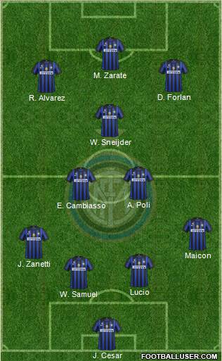 F.C. Internazionale Formation 2011