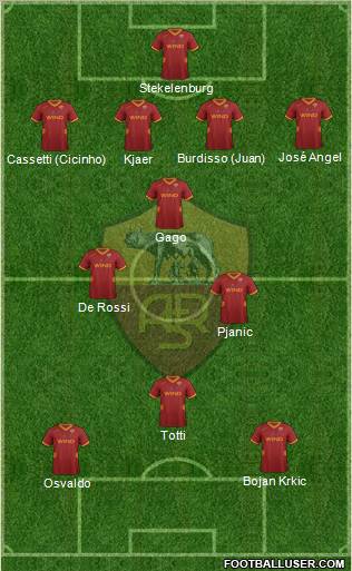 AS Roma Formation 2011