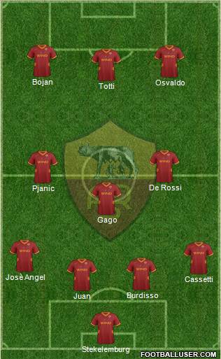 AS Roma Formation 2011