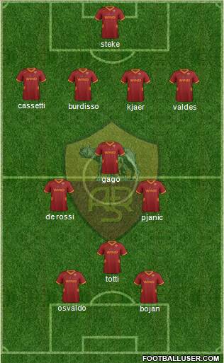 AS Roma Formation 2011