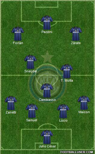 F.C. Internazionale Formation 2011