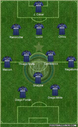 F.C. Internazionale Formation 2011