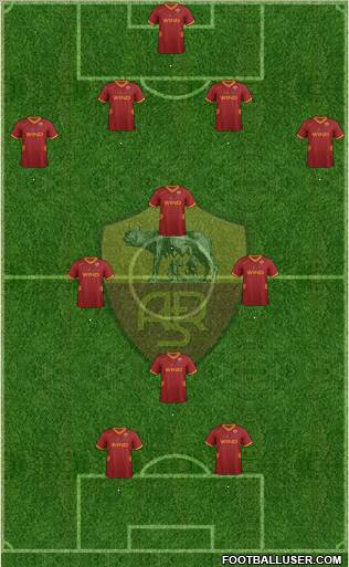 AS Roma Formation 2011