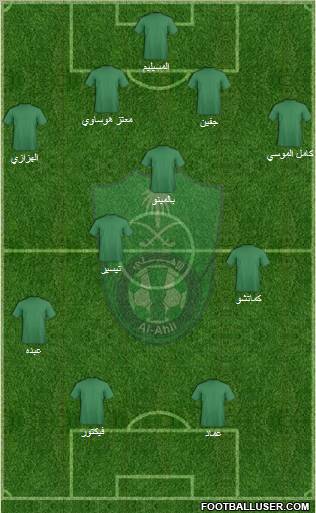 Al-Ahli (KSA) Formation 2011