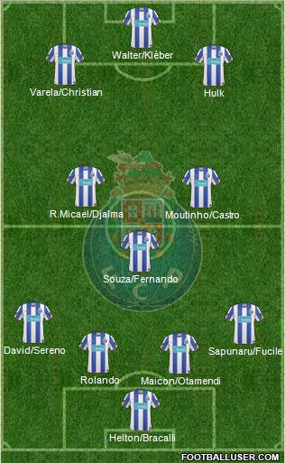 Futebol Clube do Porto - SAD Formation 2011