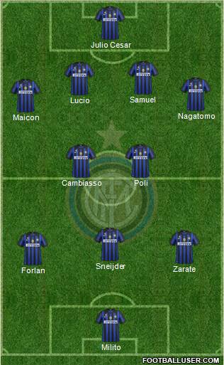 F.C. Internazionale Formation 2011